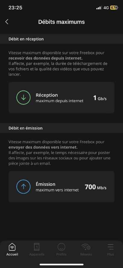 Appart Face Mer - Garage Gratuit - Entree Autonome Saint-Hilaire-de-Riez Zewnętrze zdjęcie